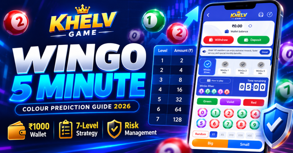 WinGo 5 minute colour trading ₹1000 wallet and 7-level risk management strategy